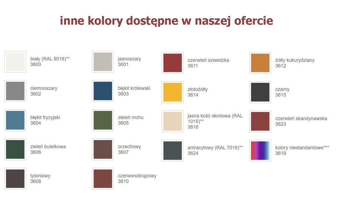 Remmers Farba do drzwi mebli ZIELEŃ MCHU 5 L